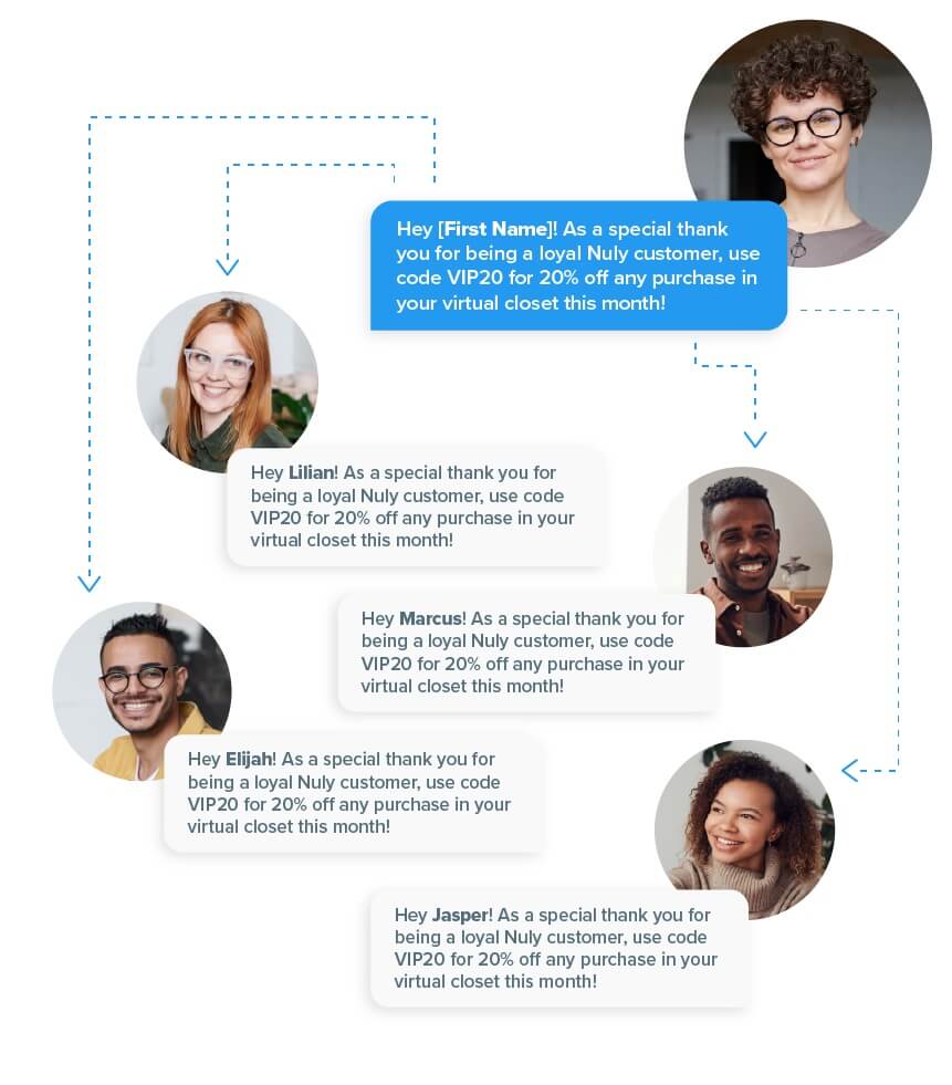 A diagram shows how a group texting service sends personalized messages to individuals