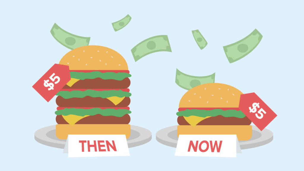 Image for What Higher Inflation Means for Your Restaurant