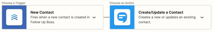 Connecting Follow Up Boss to your SimpleTexting account