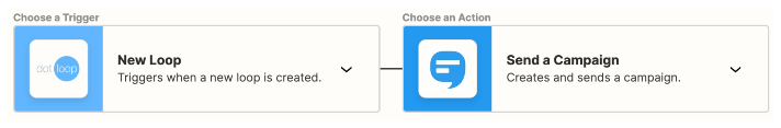 Creating a Zap for Dotloop and SimpleTexting