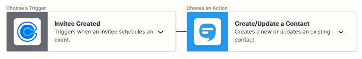 Creating a Zap between Calendly and SimpleTexting's SMS service