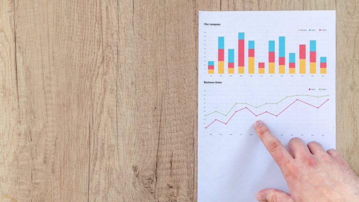 Image for How to Measure Promotional Campaign Effectiveness