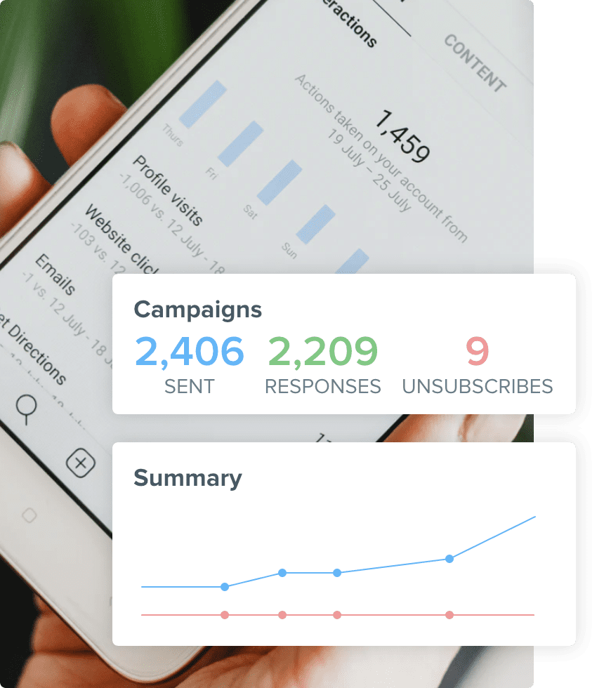 Account-Level Analytics