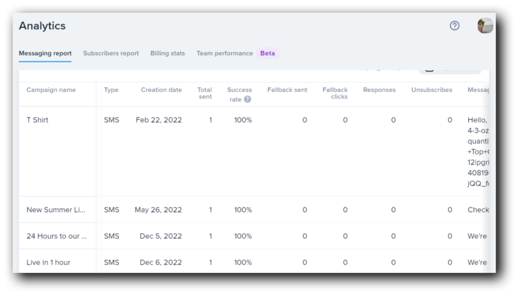 The essential metrics from SimpleTexting's analytics page