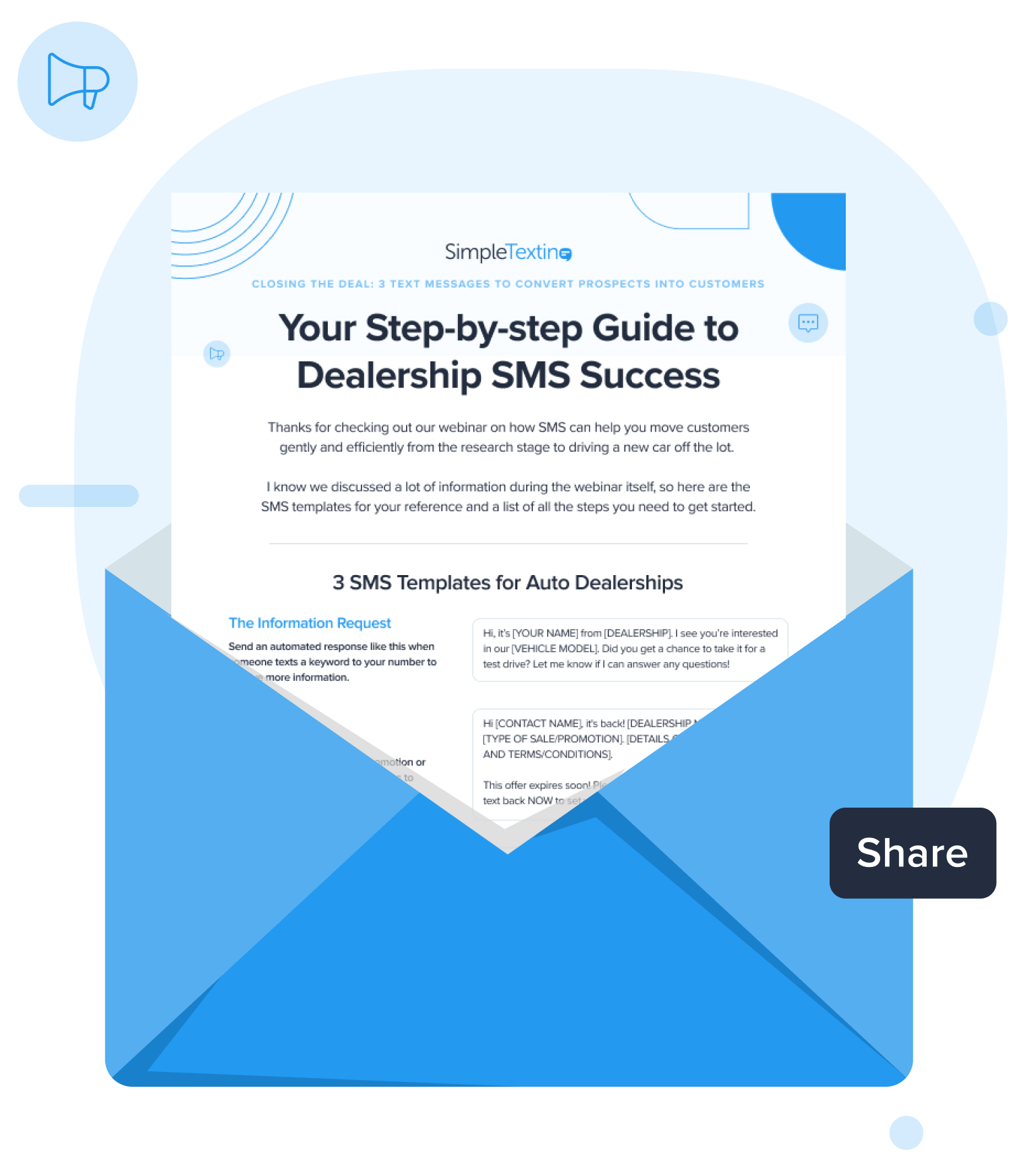 dealership sms marketing checklist 