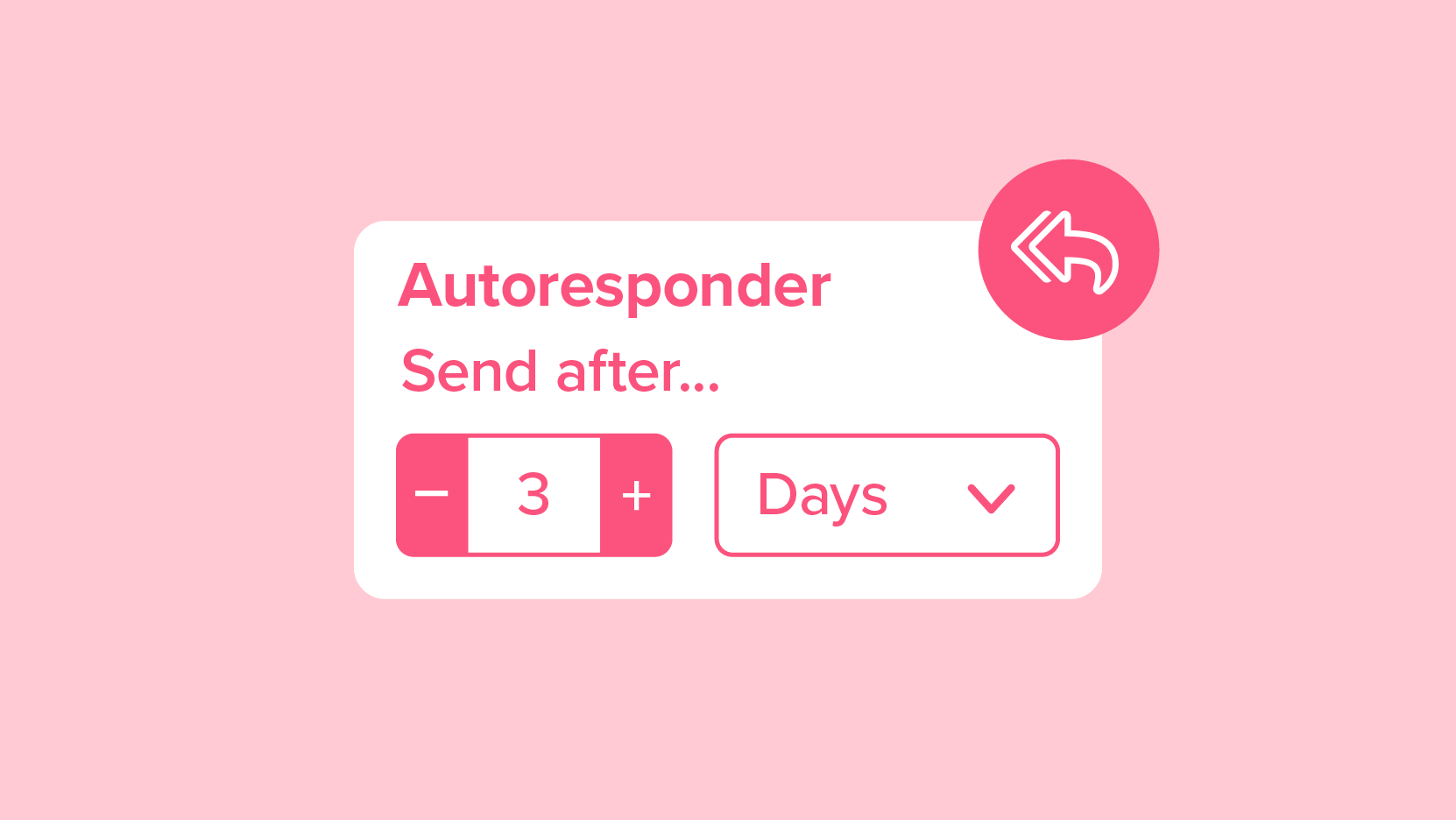 Image for Personalize Messages Using Custom Fields