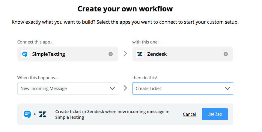 Depiction of simpletexting’s integration with customer service ticket software