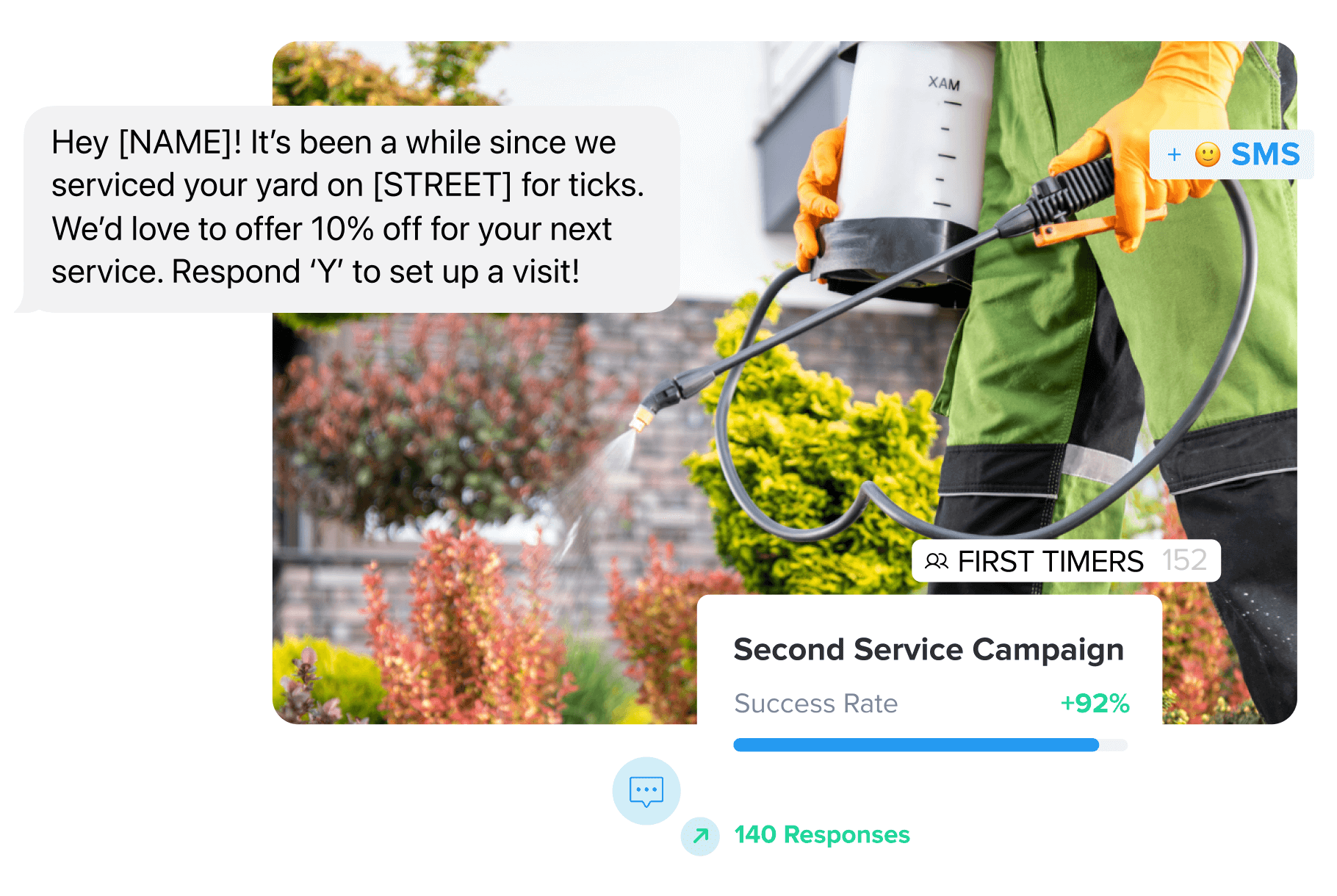 Save time with automation for your home services business