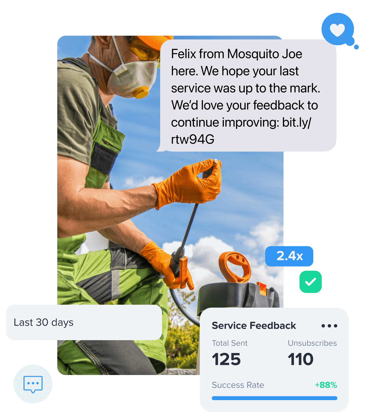 Lorem Ipsum