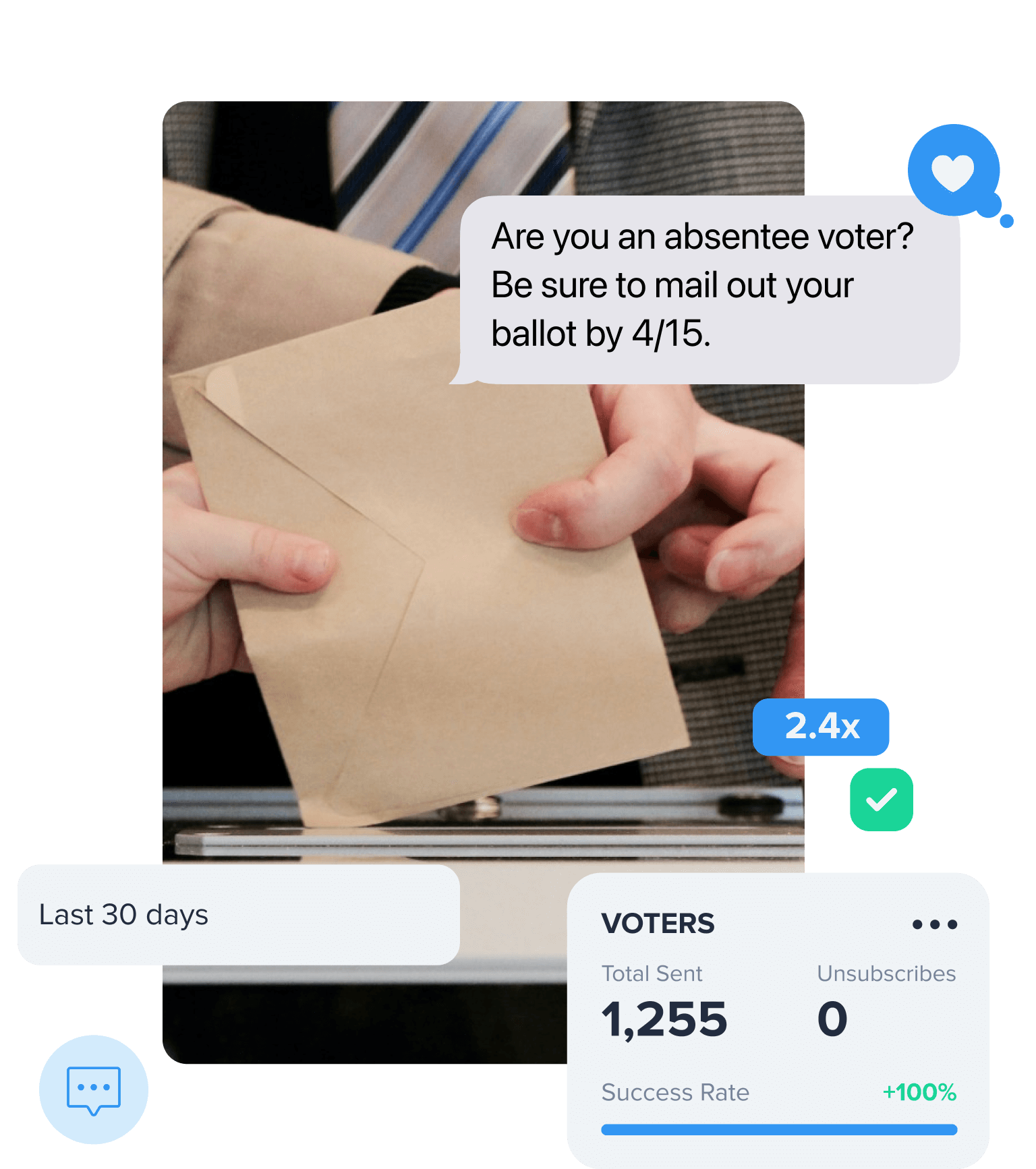 Text marketing tool for political campaigns and elections example