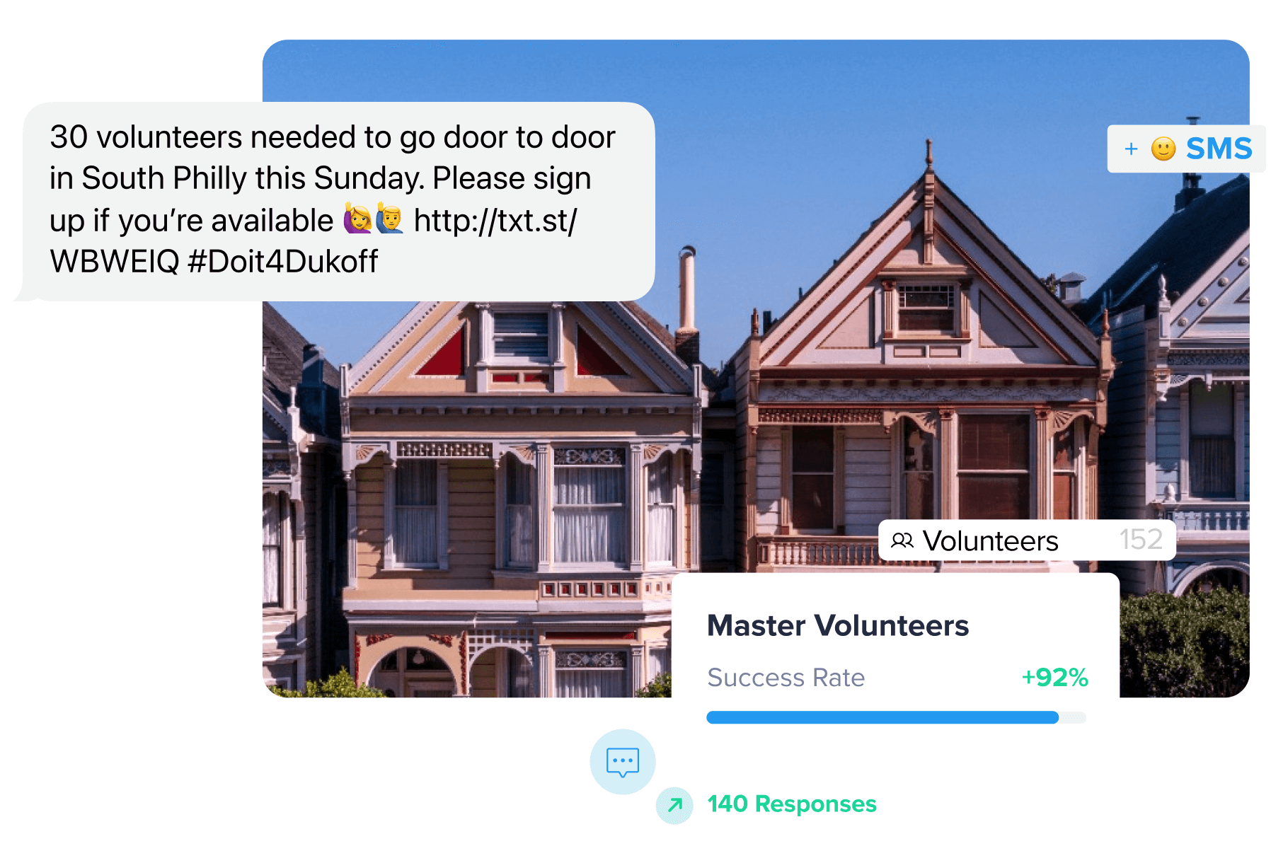 political text marketing tool to organize volunteers and supporters
