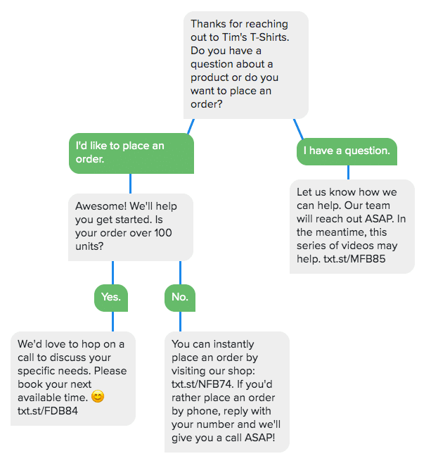 Conversational path for SMS chatbot