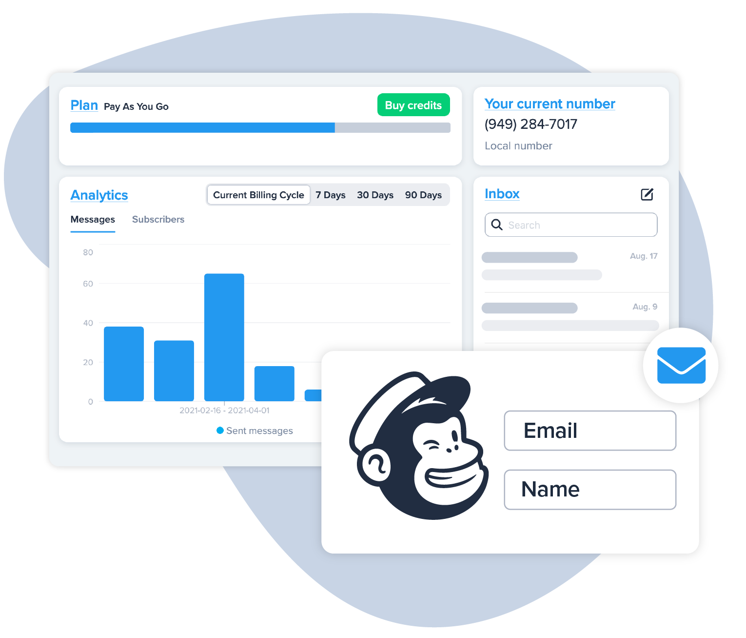 Easily sync your SimpleTexting account with Mailchimp